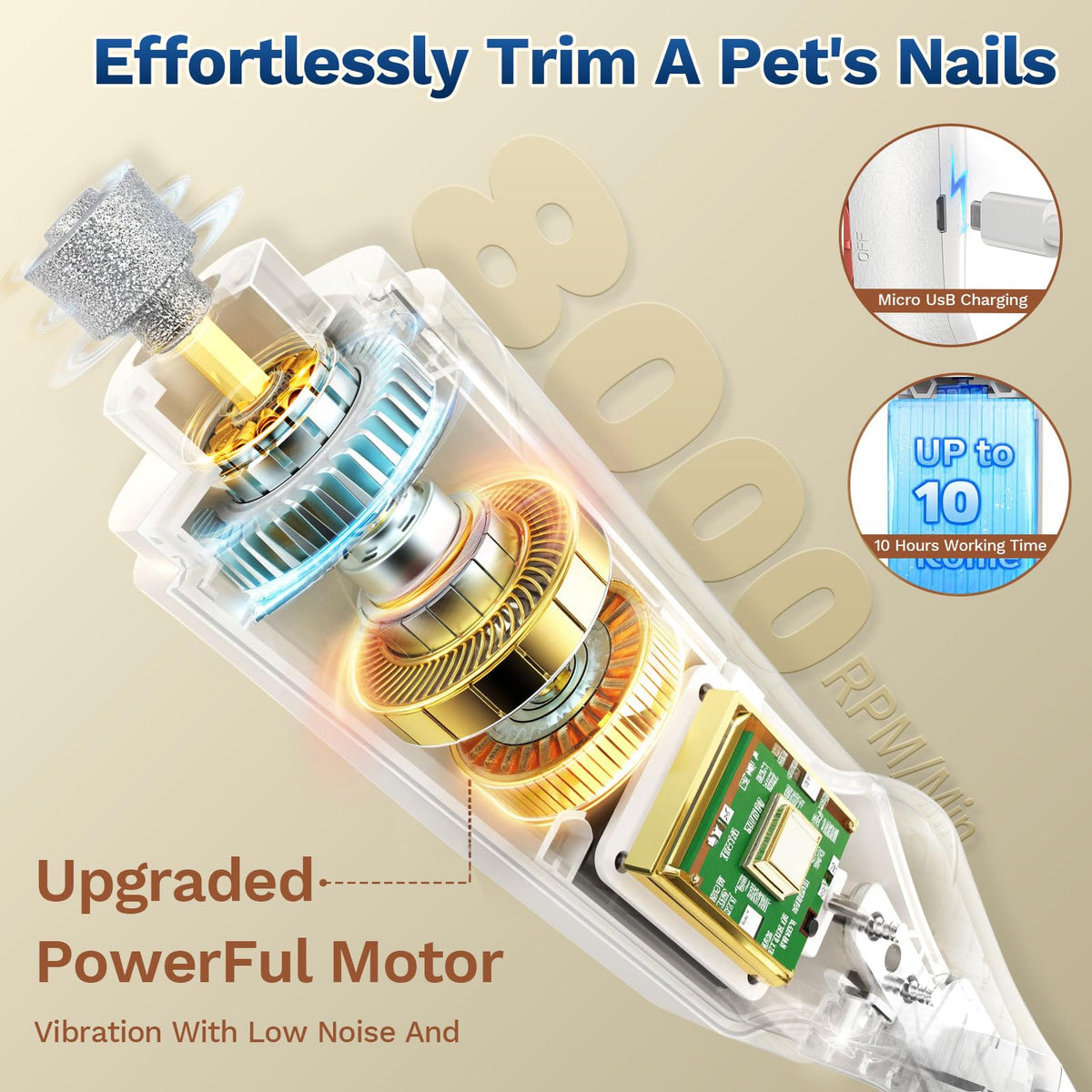 2-in-1 Dog & Cat Nail Clippers and Grinder G956