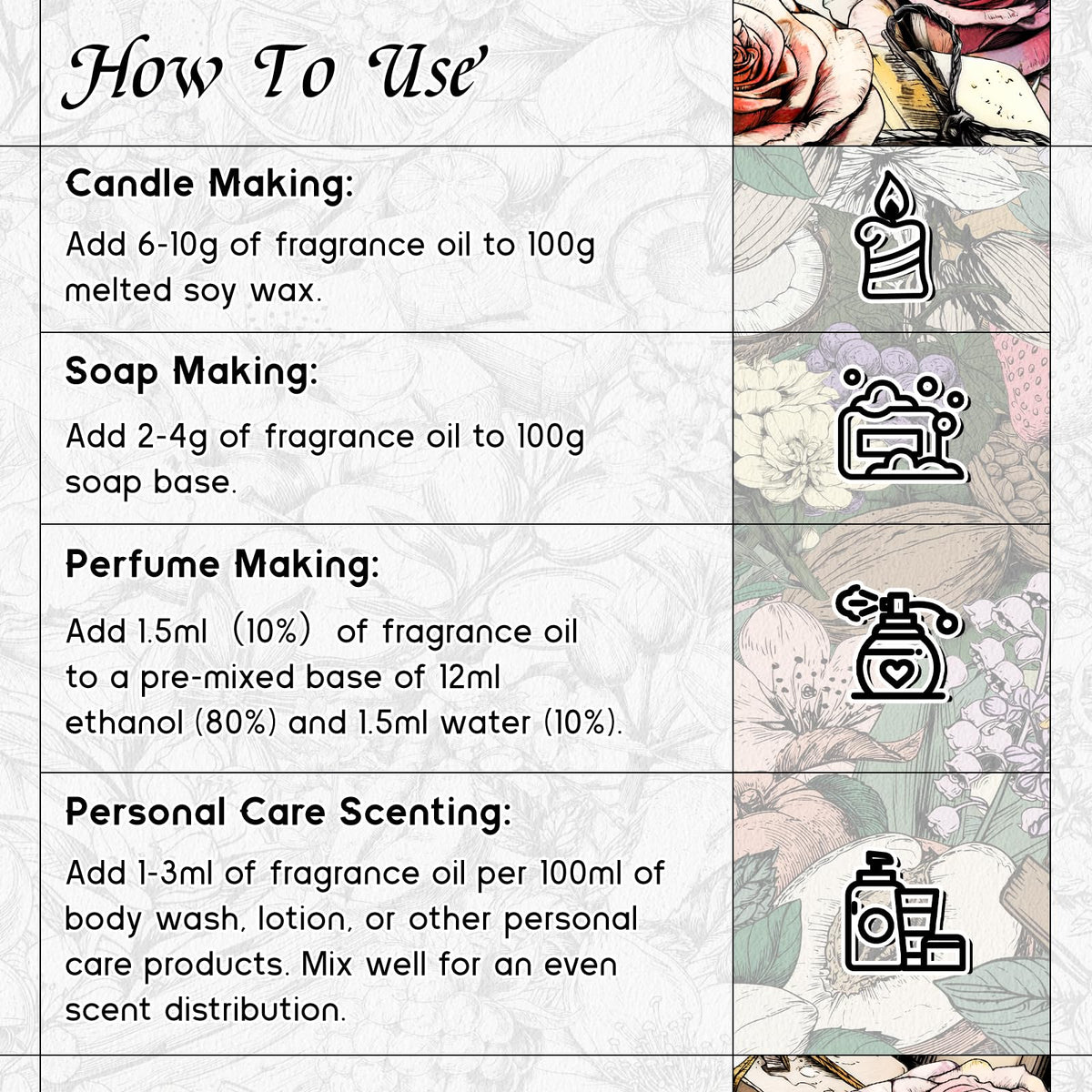 White Musk Fragrance Oil 1 Fl Oz G93280