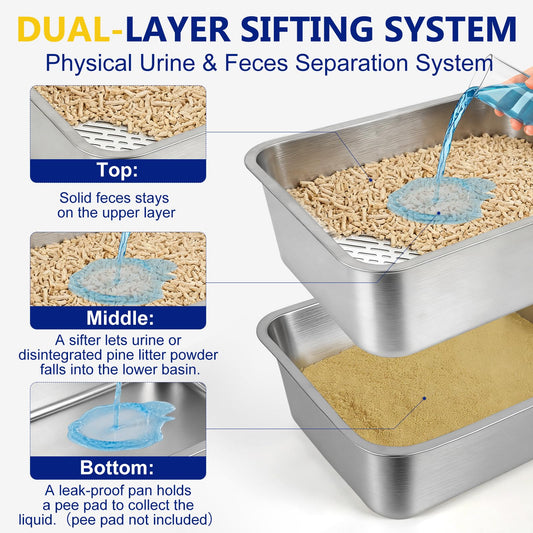 Stainless Steel Sifting Litter Box with Sifter G665043