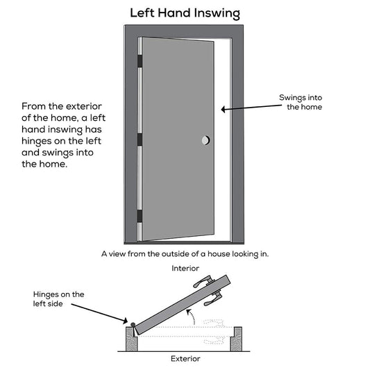 Steel Brilliant White Left Hand In-swing Prehung Door Full Lite Clear Glass 36" x 80" W3910
