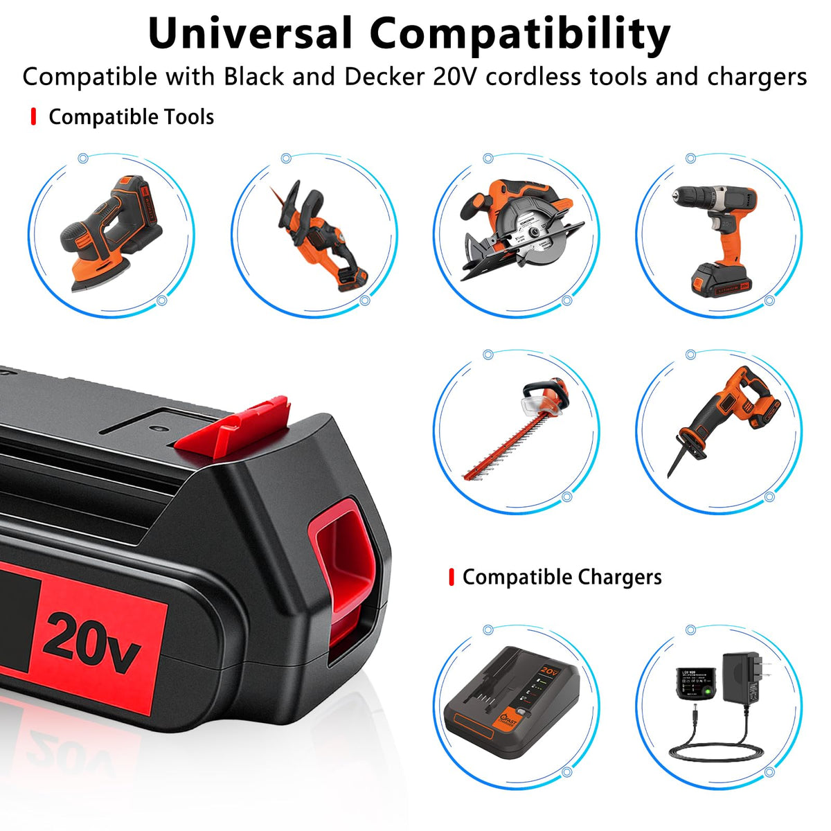 2-Pack 4.0Ah 20V Lithium Battery V942137
