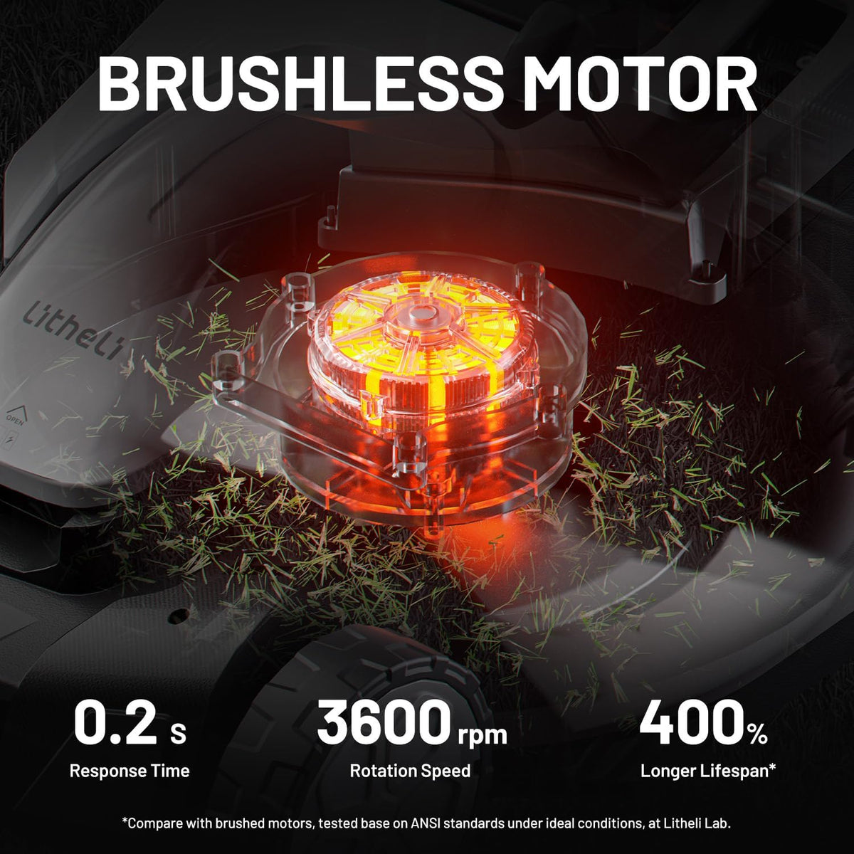 18" Cordless Electric Self Propelled Lawn Mower A880