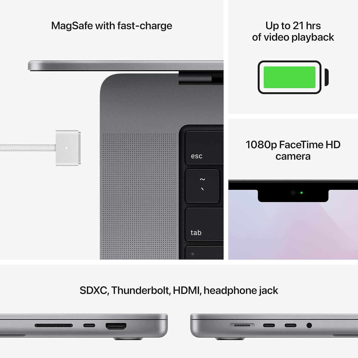 16-inch 32GB RAM 512GB SSD Space Gray Laptop H729433
