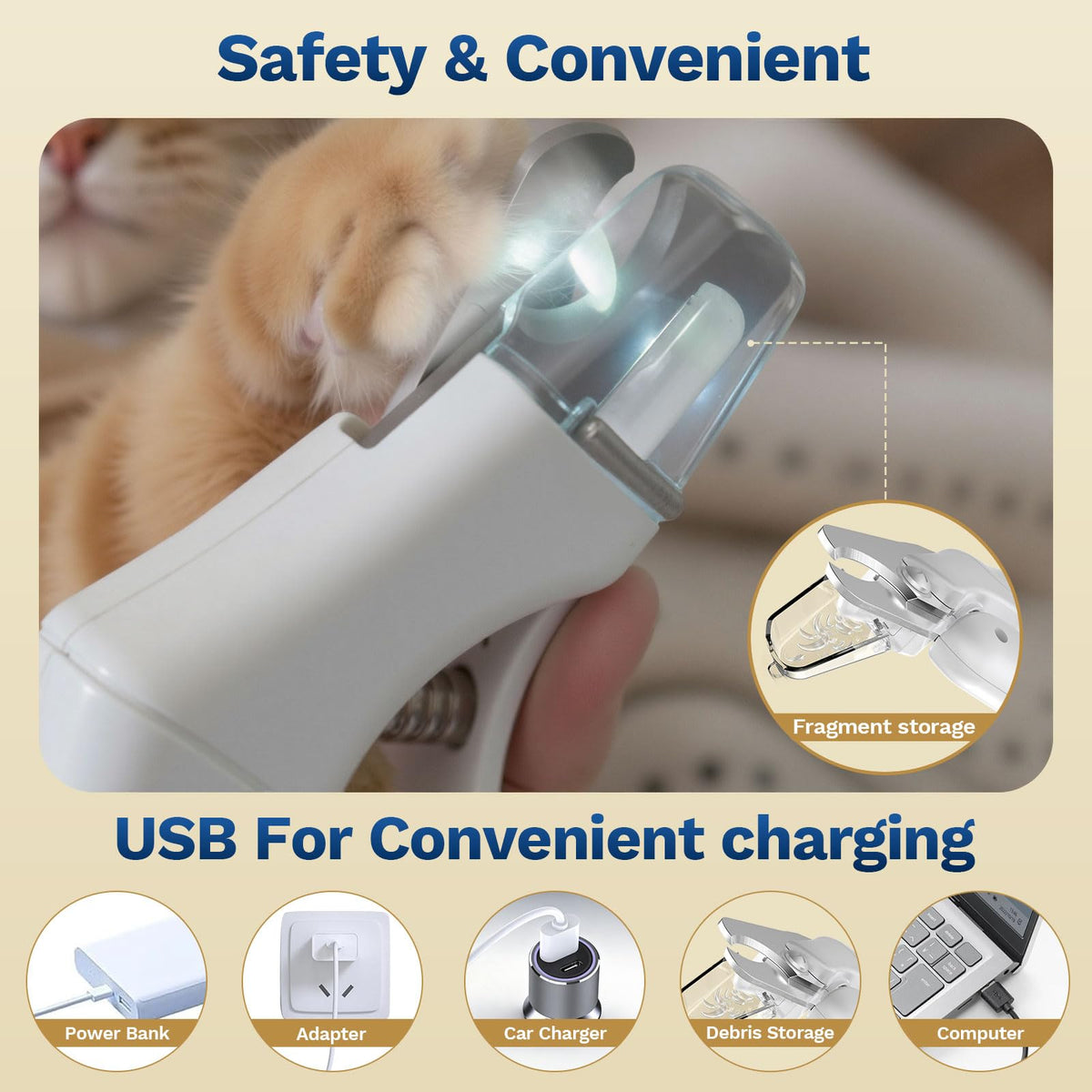 2-in-1 Dog & Cat Nail Clippers and Grinder G956