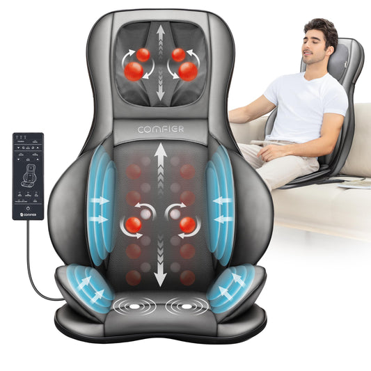 Shiatsu Neck and Back Massager with Heat J342150